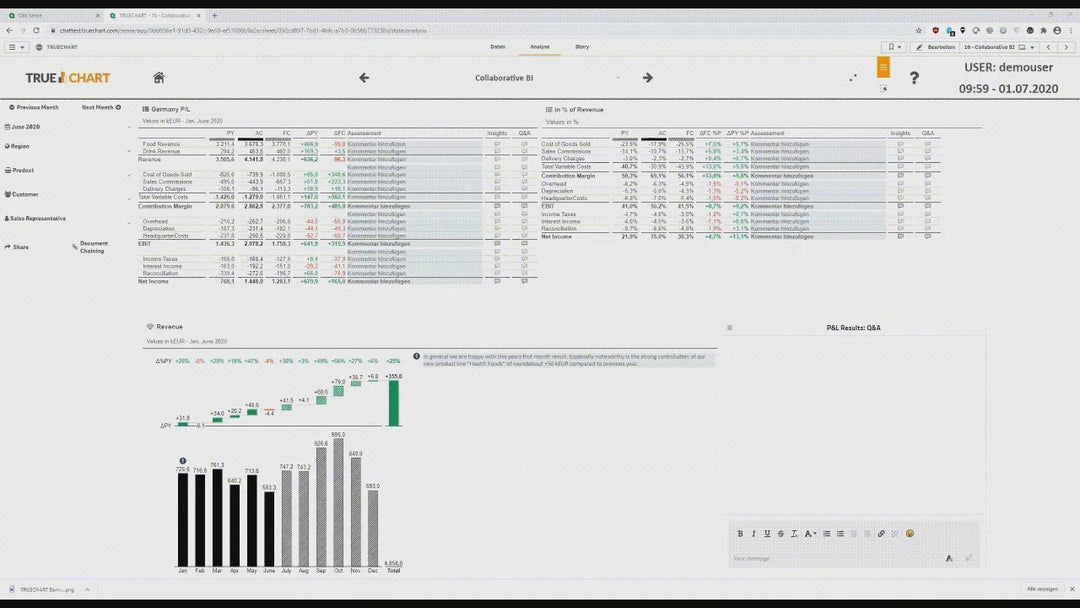 KPI Chat