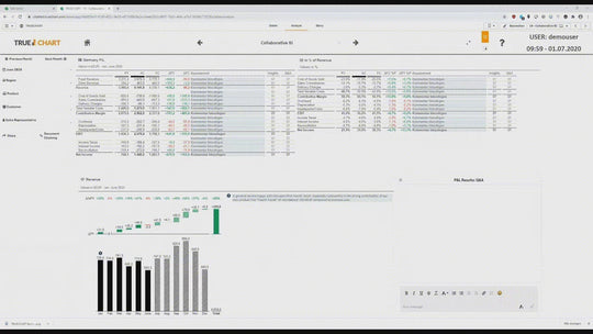 KPI Chat